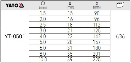 YATO內(nèi)六角扳手YT-0501參數(shù)