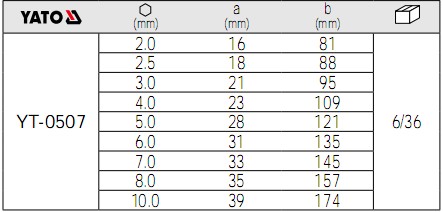 YATO球頭內(nèi)六角扳手套裝YT-0507參數(shù)