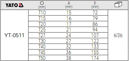 YATO星型內六角扳手套裝YT-0511參數(shù)