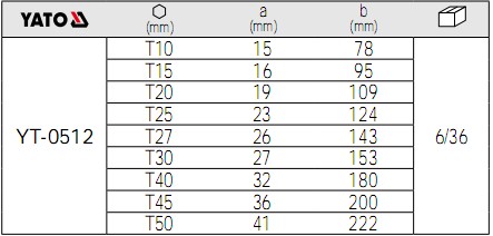 YATO星型內六角扳手套裝YT-0512參數(shù)