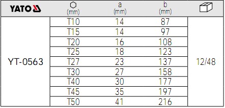 YATO星型內(nèi)六角扳手YT-0563參數(shù)