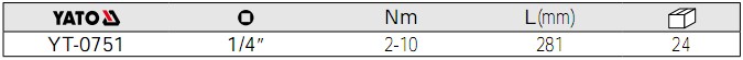 YATO工具:扭力扳手YT-0751參數(shù)