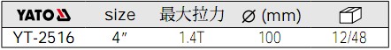 YATO兩爪拉馬YT-2516參數(shù)