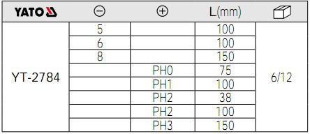 YATO螺絲批YT-2784參數(shù)