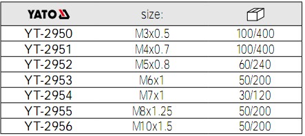 機(jī)用絲錐YT-2950,YT-2951,YT-2952,YT-2953,YT-2954,YT-2955,YT-2956參數(shù)表