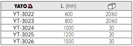 鋁制水平尺YT-3022,YT-3023,YT-3024,YT-3025,YT-3026的參數(shù)