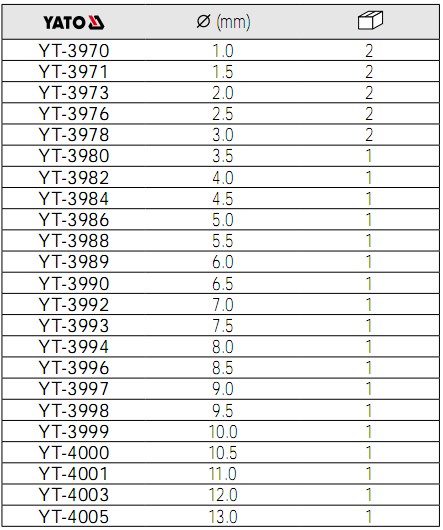 YATO麻花鉆:YT-3970,YT-3971,YT-3972,YT-3973,YT-3976,YT-3978,YT-3980,YT-3982,YT-3984,YT-3986,YT-3988,YT-3989,YT-3990,YT-3992,YT-3993,YT-3994,YT-3996,YT-3997,YT-3998,YT-3999,YT-4000,YT-4001,YT-4003,YT-4005.