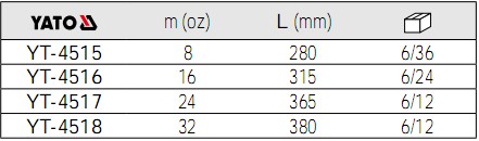 YATO圓頭錘YT-4515,YT-4516,YT-4517,YT-4518參數(shù)
