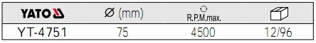帶桿碗型扭絲鋼絲輪YT-4751參數(shù)