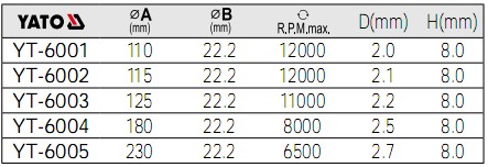 鋸片YT-6001,YT-6002,YT-6003,YT-6004,YT-6005的數(shù)據(jù)