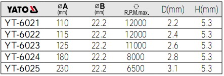 金剛石鋸片YT-6021,YT-6022,YT-6023,YT-6024,YT-6025的參數(shù)