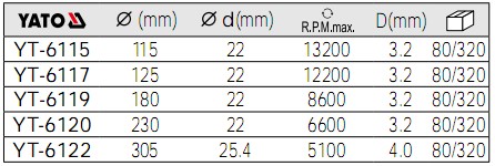 鈸型金屬切片YT-6115,YT-6117,YT-6119,YT-6120,YT-6122參數(shù)