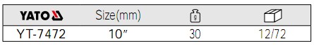 yato防護(hù)手套YT-7472的參數(shù)