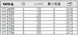 yato螺絲起子YT-2699,YT-2700,YT-2701,YT-2702,YT-2703,YT-2704,YT-2705,YT-2706參數(shù).